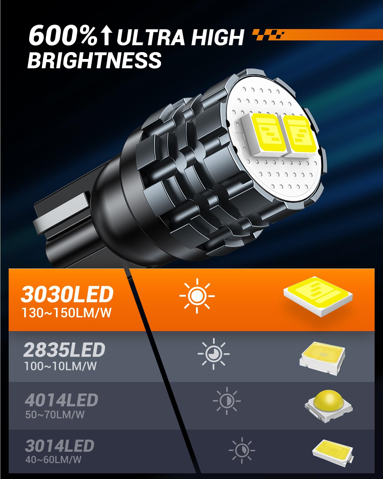 SEALIGHT 194 LED Bulb 6000K White License Plate Light, 168 W5W 2825 T10 LED Light Bulb Replacement Bulbs for Dome Map Door Courtesy Dash Lights, Pack of 6 - Image 4