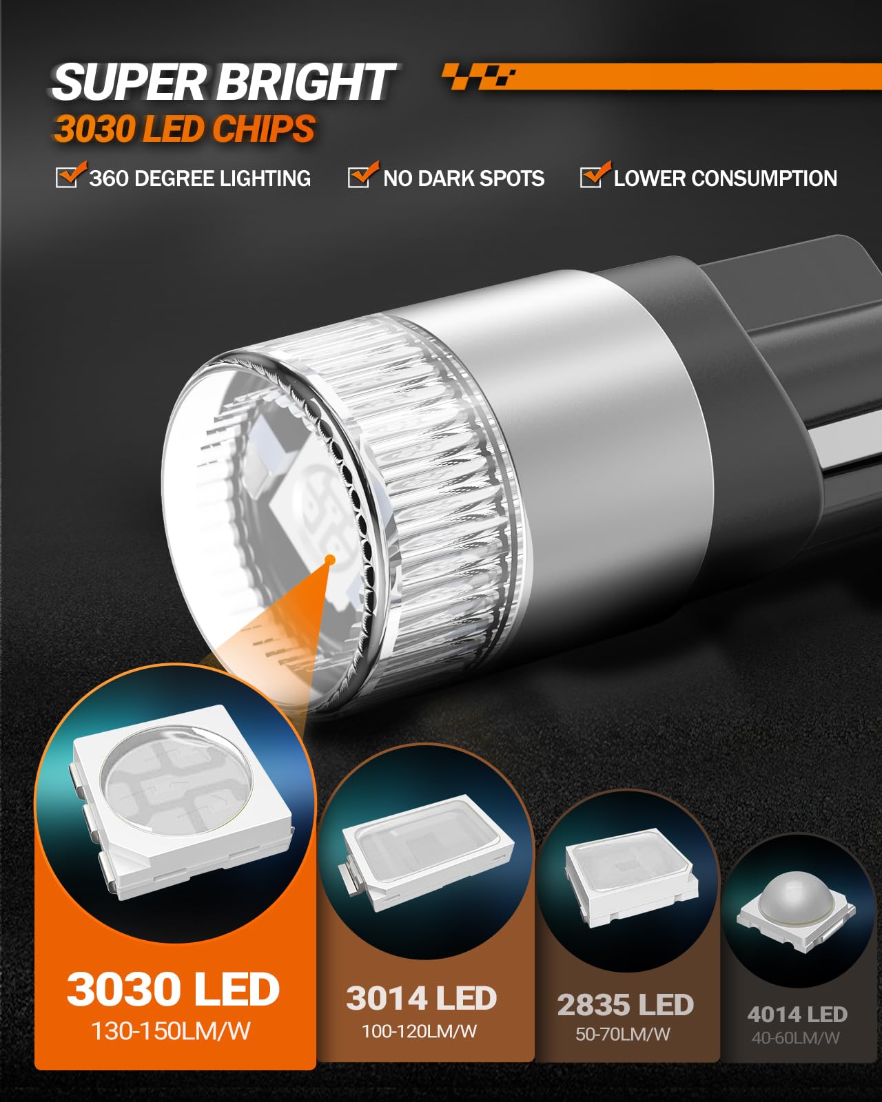 SEALIGHT 194 LED Bulb Blue, 168 2825 T10 W5W Bright LED Chips, Dashboard Light, Dome Light, Map Light, Door Light, Courtesy Light, License Plate Light, Pack of 6 - Image 5