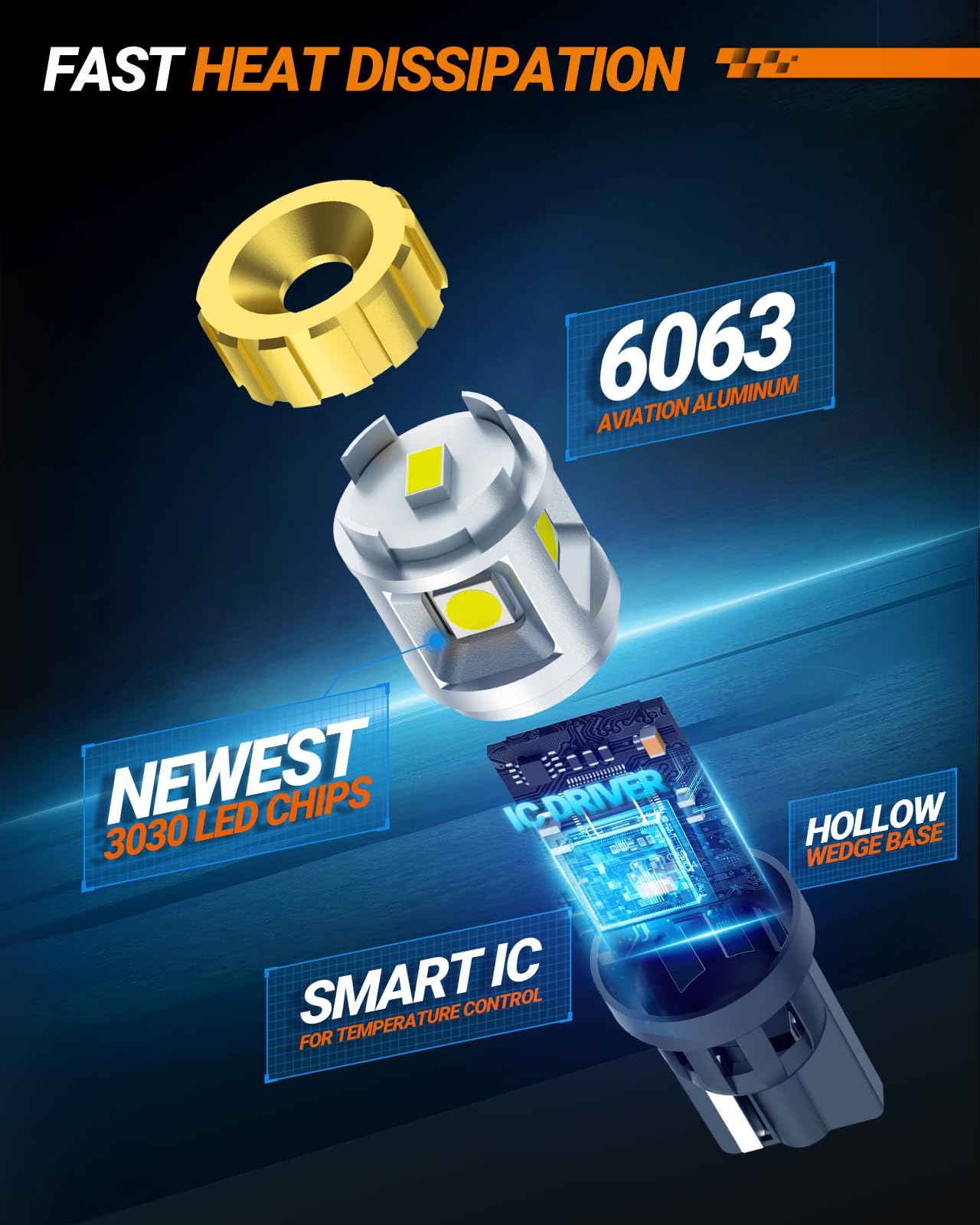 SEALIGHT 194 LED Bulb for License Plate Light, 6000K White 168 W5W 2825 T10 LED Light Bulb 1200% Super Bright for Dome Map Door Courtesy Dash Lights Pack of 2 - Image 3