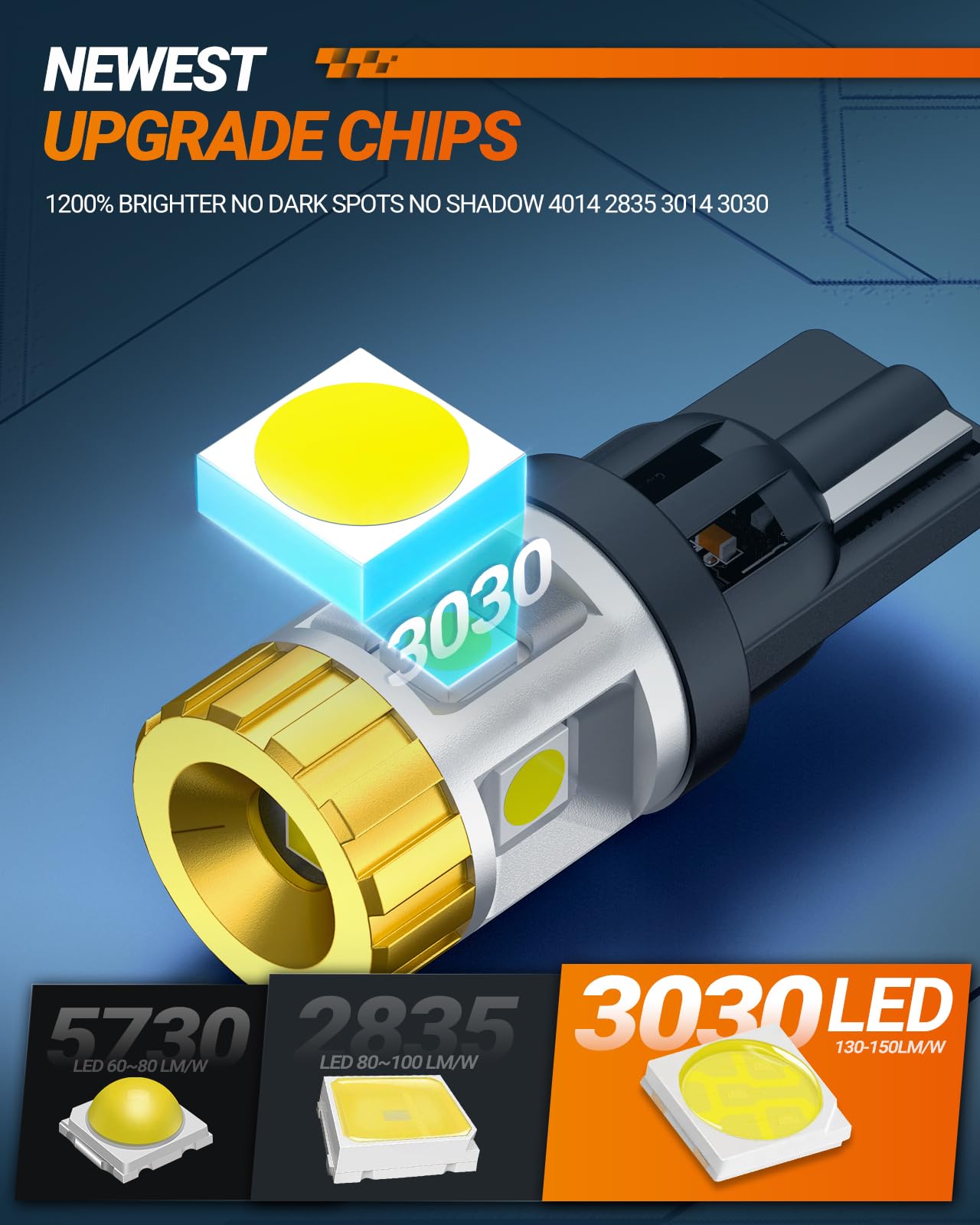 SEALIGHT 194 LED Bulb for License Plate Light, 6000K White 168 W5W 2825 T10 LED Light Bulb 1200% Super Bright for Dome Map Door Courtesy Dash Lights Pack of 2 - Image 4