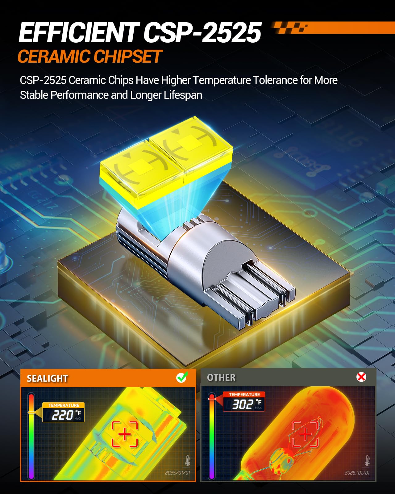 SEALIGHT 194 LED Bulbs 6000K White for License Plate Car Interior Dome Map Door Courtesy Dash Lights 168 175 2825 W5W T10,Pack of 4 - Image 5