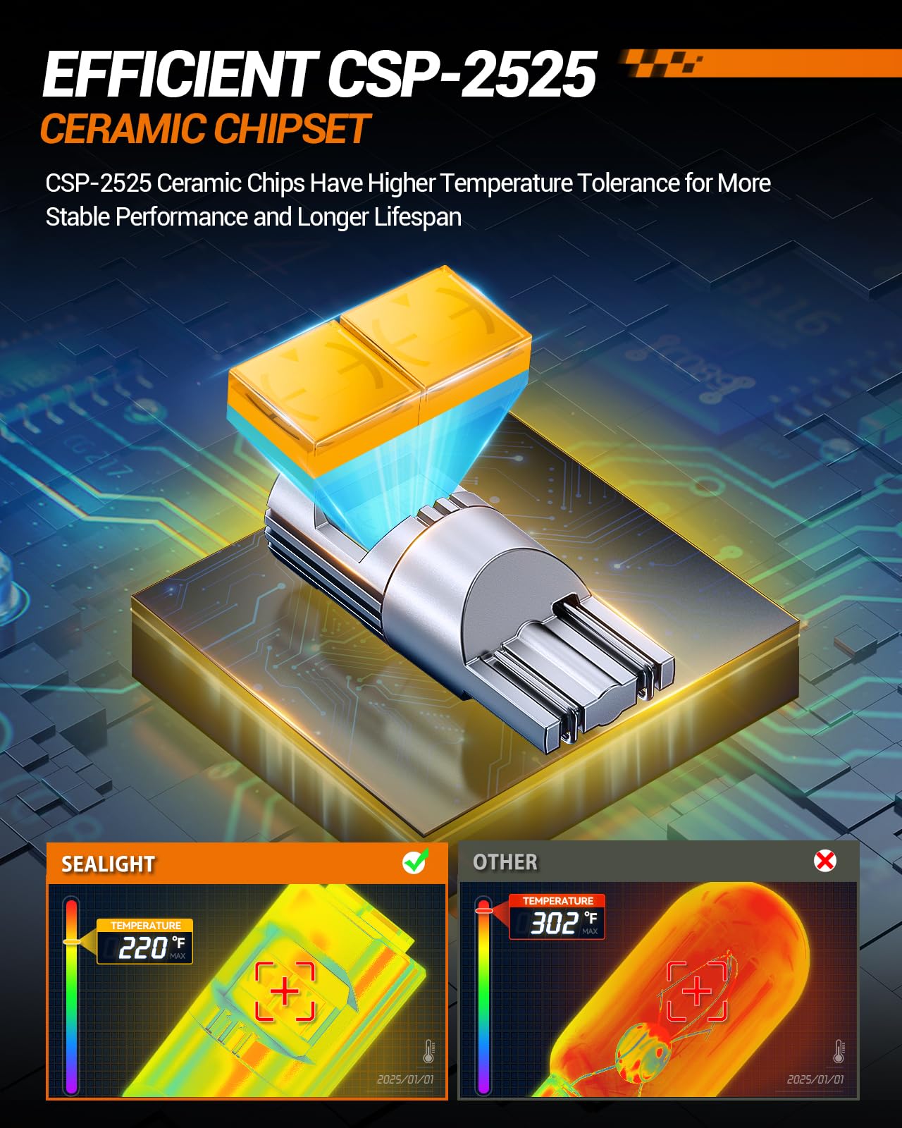 SEALIGHT 194 LED Light Bulb,Pack of 2,ameber - Image 5