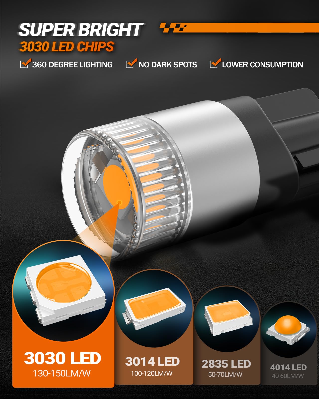 SEALIGHT 194 LED Light Bulbs Amber ＆ Yellow, W5W 168 2825 T10 Car Interior Light Bulb Replacement for License Plate Light, Dome Light, Map Light, Courtesy Light, Pack of 6 - Image 5