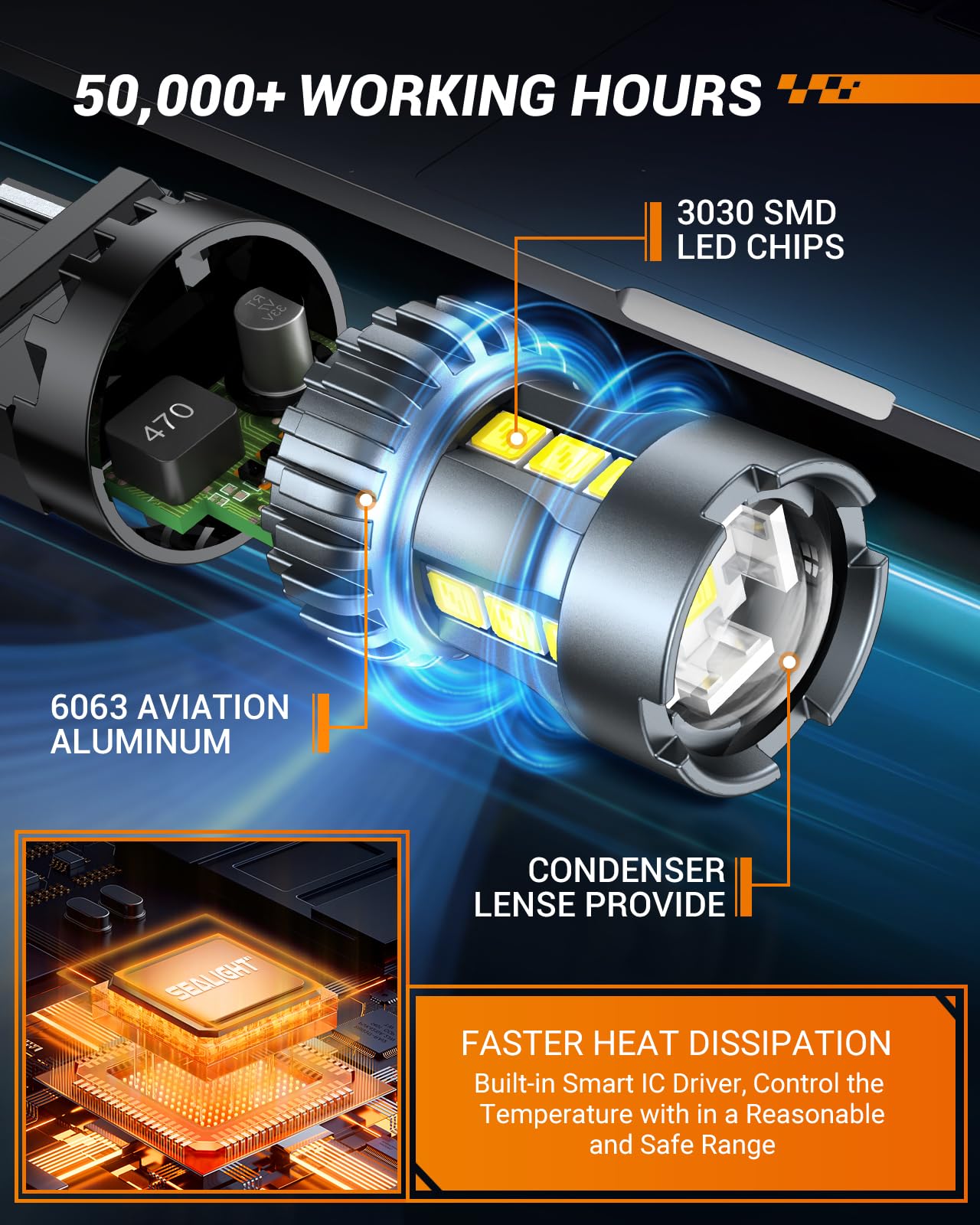 SEALIGHT 3156 3157 LED Bulb White Reverse Lights, 3056 3057 4057 4157 LED Light Bulb with Projector Replacement for Tail Light, Backup Light,Brake Parking, Automotive Running Light Bulbs, Pack of 2 - Image 6