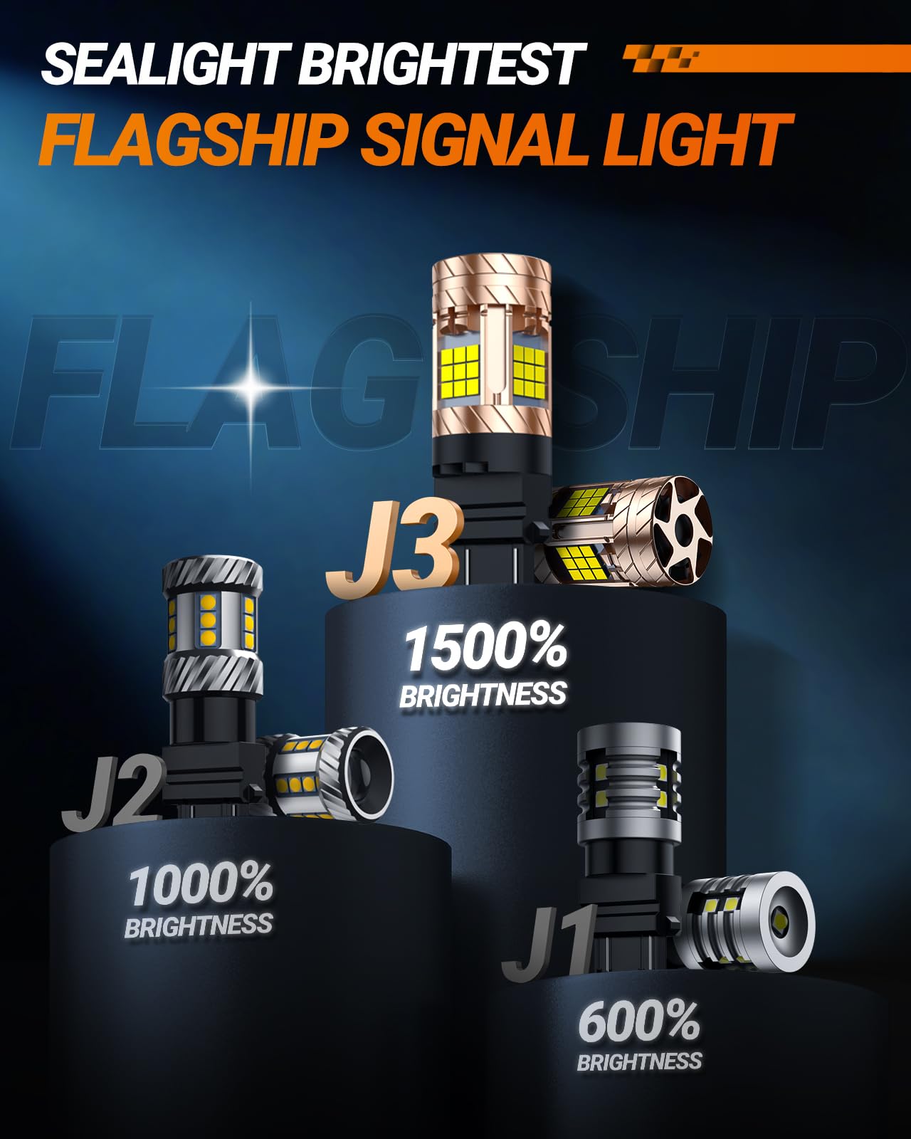 SEALIGHT 3157 LED Bulb, LED Reverse Light Bulb Anti Hyper Flashing, With Built in Resistor, 3200LM Super Bright White for Backup Reverse and Tail Blinker Brake Light, Plug N Play, Pack of 2 - Image 4