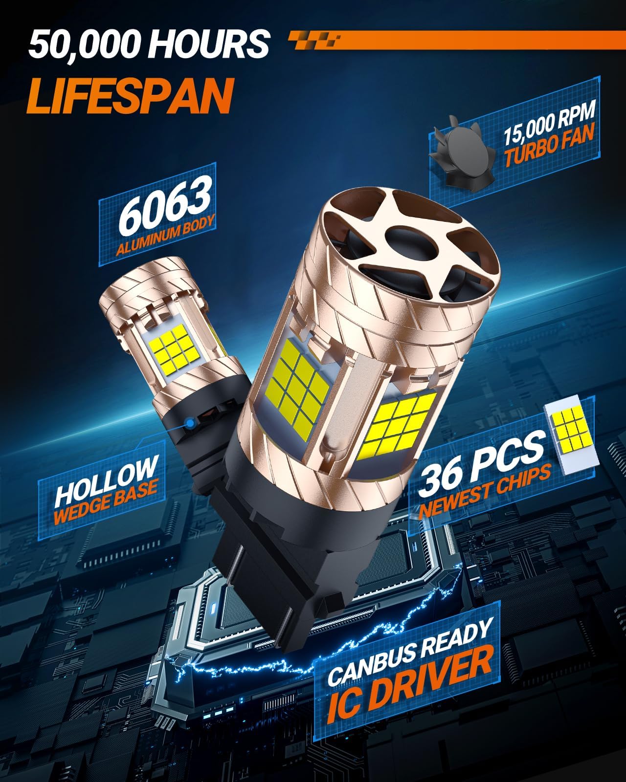 SEALIGHT 3157 LED Bulb, LED Reverse Light Bulb Anti Hyper Flashing, With Built in Resistor, 3200LM Super Bright White for Backup Reverse and Tail Blinker Brake Light, Plug N Play, Pack of 2 - Image 5