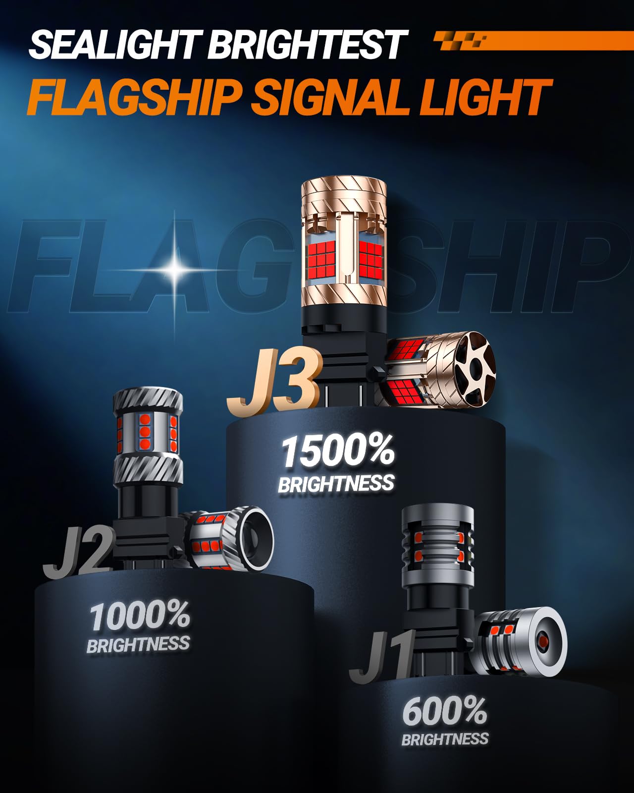 SEALIGHT 3157 LED Bulb Red, LED Brake Light Bulbs with Built in Resistor, 3057 3056 3156 3156 3157NA Anti Hyper Flash Error Free Brake Lights, Tail Lights, Stop Lights, Plug-N-Play, Pack of 2 - Image 4