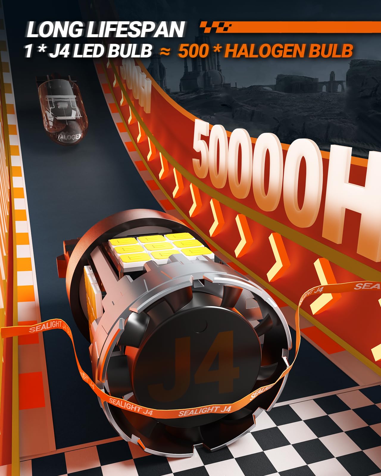 SEALIGHT 3157 LED Bulb Reverse Light, 6500K White 600% Brighter 3156 4114 Led Bulbs, With Built-In Resistor, Anti Hyper Flash Error Free for Backup Tail Parking Daytime Running Signal Light, 2 Pack - Image 4