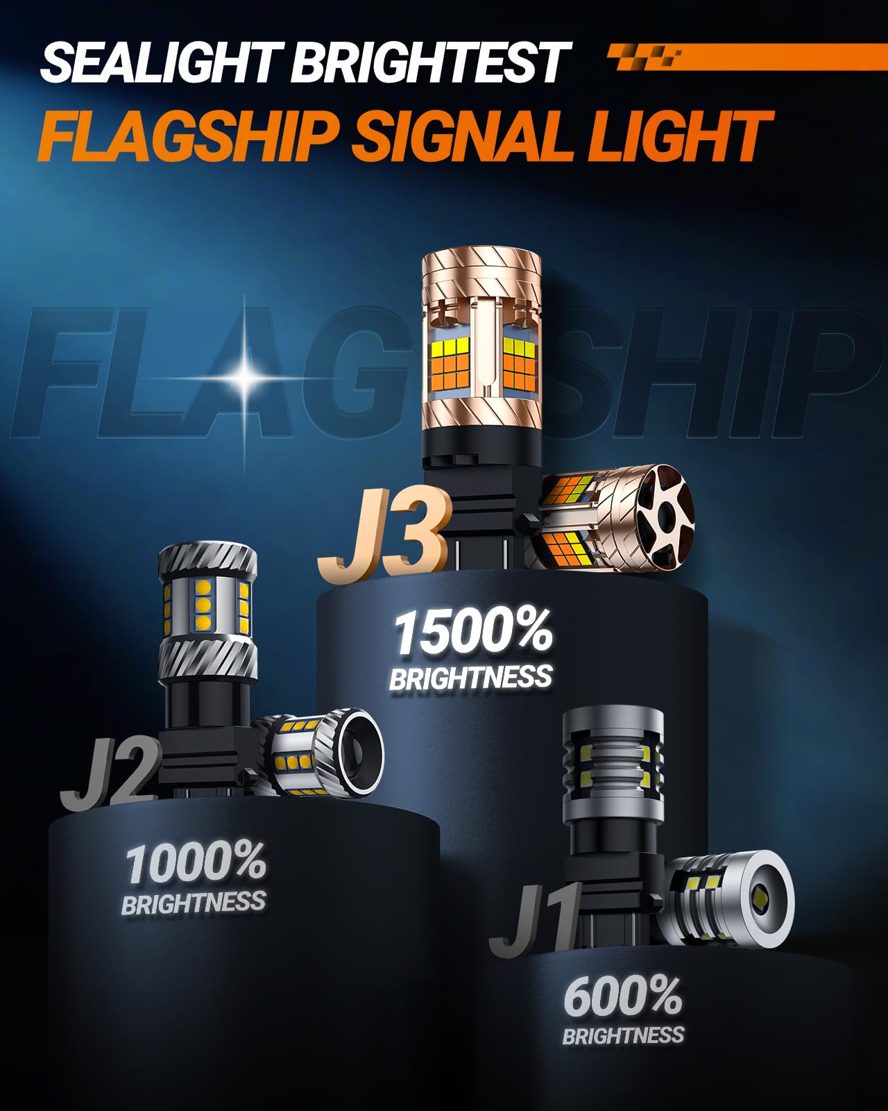 SEALIGHT 3157 LED Bulb Switchback Dual Color, 3156 LED Light With Turbo Fan, 30W 3200LM Amber For Turn Signal Blinker,White For Daytime Running Light, Anti Hyper Flash, Pack of 2 - Image 6