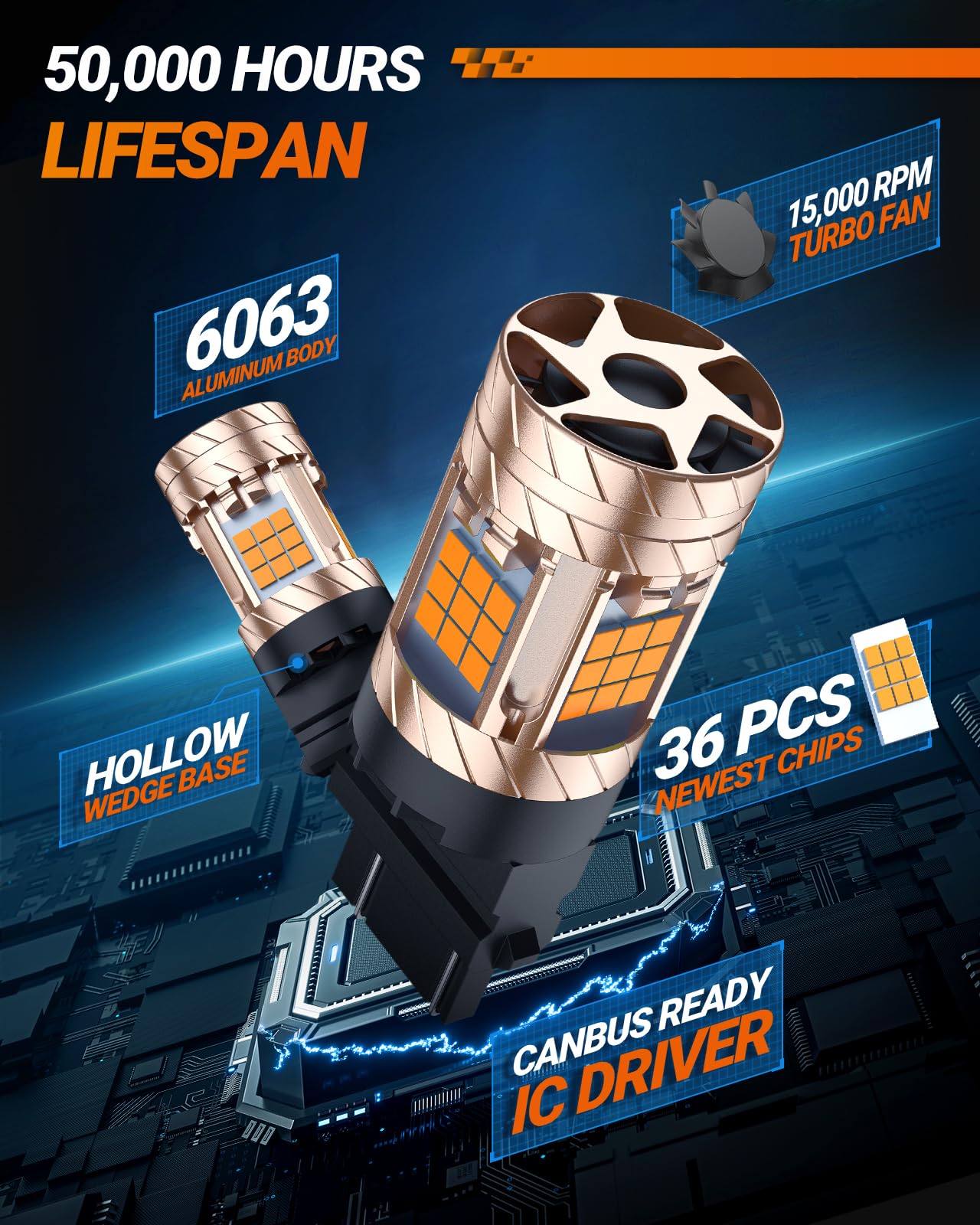 SEALIGHT 3157 LED Bulbs - 3157 LED Turn Signal Bulbs Anti Hyper Flash With Turbo Fan - 2700K Amber Yellow Bulb - Replacement for Front Rear Turn Signal Tail Blinker Light - Plug N Play - 2PCS - Image 5