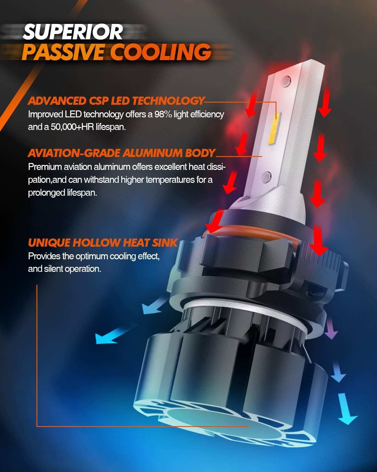 SEALIGHT 5201 5202 LED Fog Light Bulbs Yellow, 600% Brightness 5201 PS19W PS24W Fog Lights LED, 3000K Yellow Strong Penetration 5201 LED Fog Bulbs Replacement for Cars,Trucks(Pack of 2) - Image 4