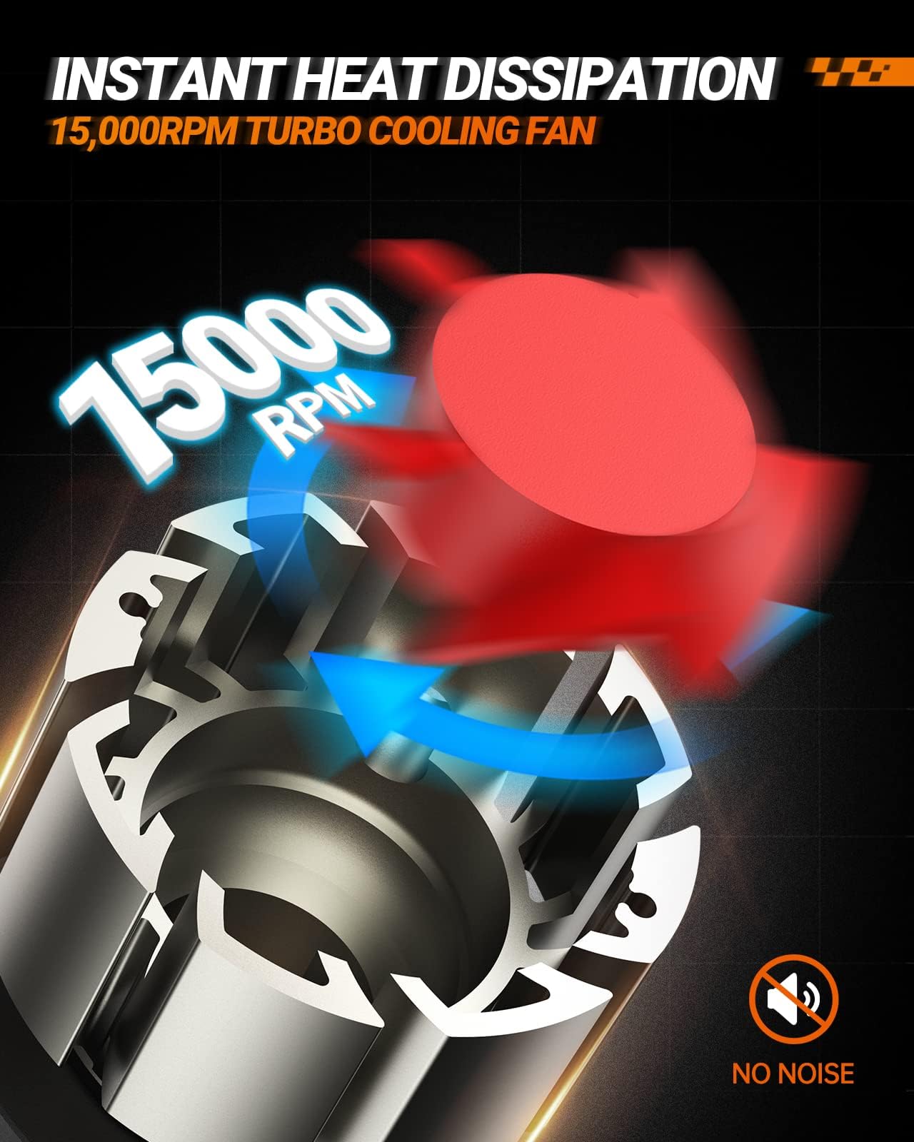 SEALIGHT 9004/HB1 Fog Bulbs, 46000LM 800% Super Brighter 9004 Bulb, 1:1 Size HB1 Driving Bulbs, 60000Hrs Lifespan, 6000K White, IP68, Plug and Play, Pack of 2 - Image 4