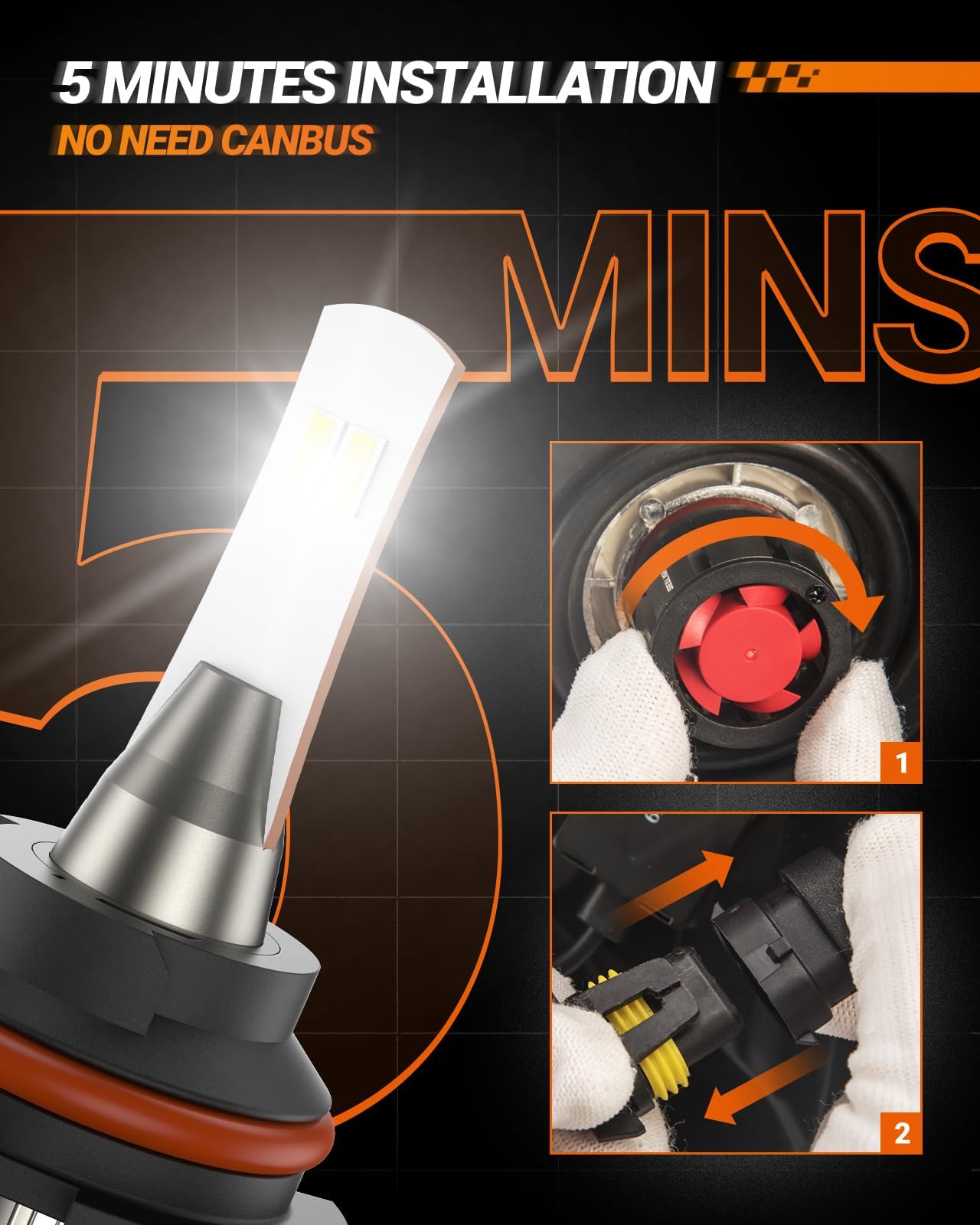 SEALIGHT 9004/HB1 Fog Bulbs, 46000LM 800% Super Brighter 9004 Bulb, 1:1 Size HB1 Driving Bulbs, 60000Hrs Lifespan, 6000K White, IP68, Plug and Play, Pack of 2 - Image 5