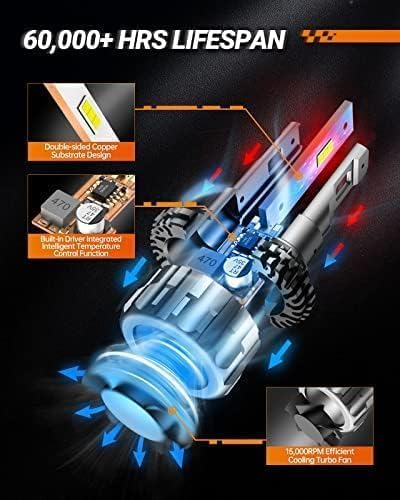 SEALIGHT 9005 9006 Bulb Combo, 92000LM 800% Super Bright 5 Mins Installation, 60000H Lifespan, 6500K Cool White 9005/HB3 9006/HB4 Fog Light Bulbs, Pack of 4 - Image 3