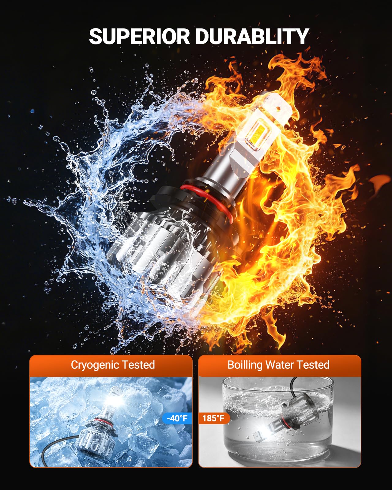 SEALIGHT 9005 9006 Bulb Combo, 92000LM 800% Super Bright 5 Mins Installation, 60000H Lifespan, 6500K Cool White 9005/HB3 9006/HB4 Fog Light Bulbs, Pack of 4 - Image 5