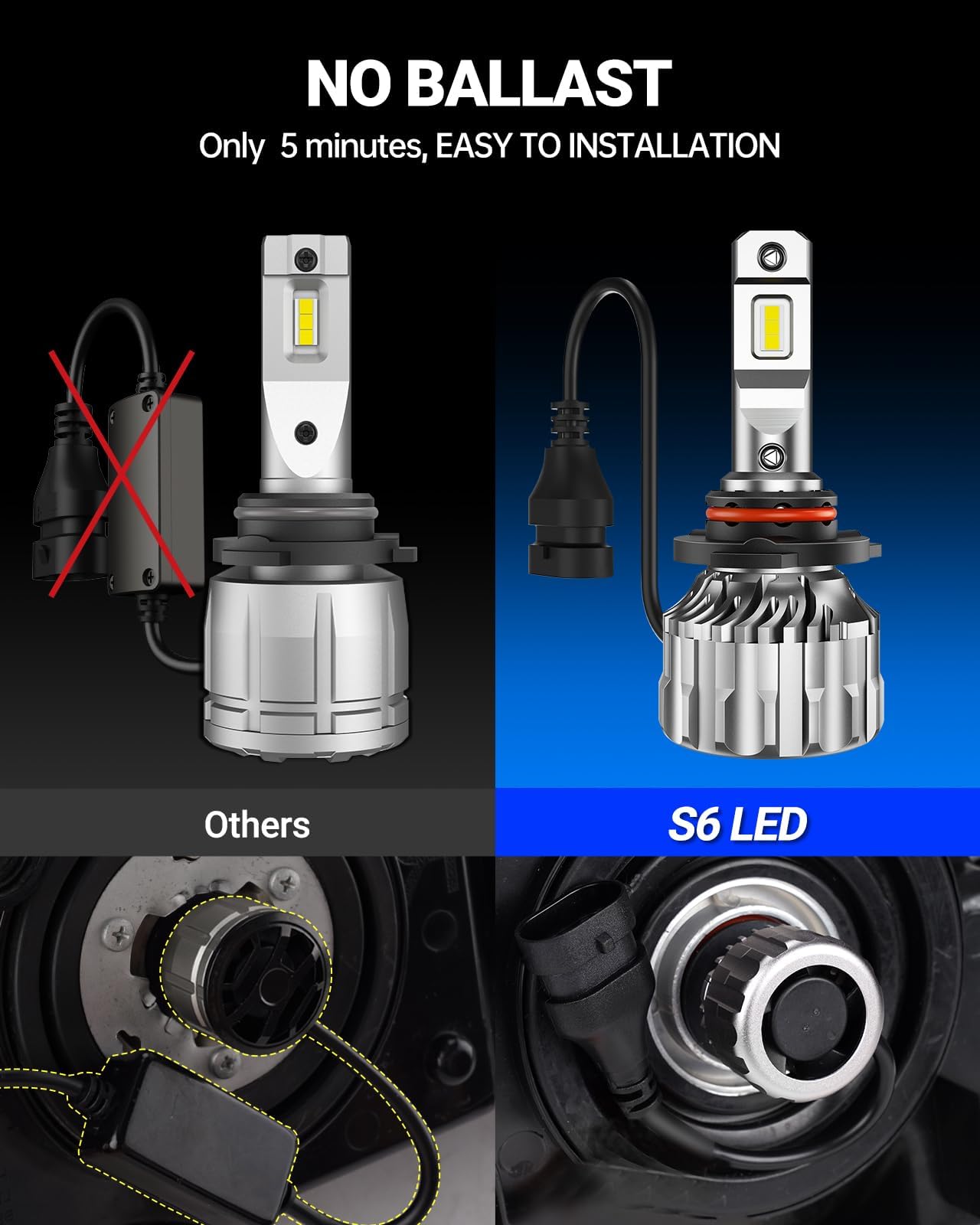 SEALIGHT 9005 9006 Bulb Combo, 92000LM 800% Super Bright 5 Mins Installation, 60000H Lifespan, 6500K Cool White 9005/HB3 9006/HB4 Fog Light Bulbs, Pack of 4 - Image 7