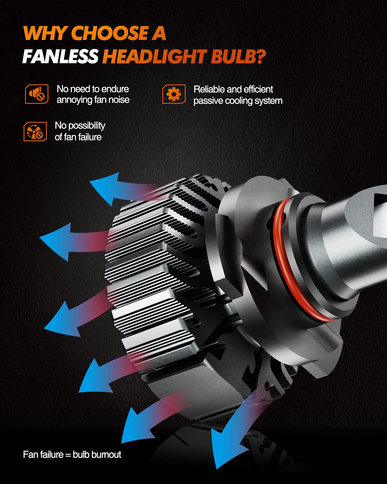 SEALIGHT 9005 9006 Bulbs 64000LM Fog light, 3 min Plug and Play, 1:1 Size, Pack of 4 - Image 5