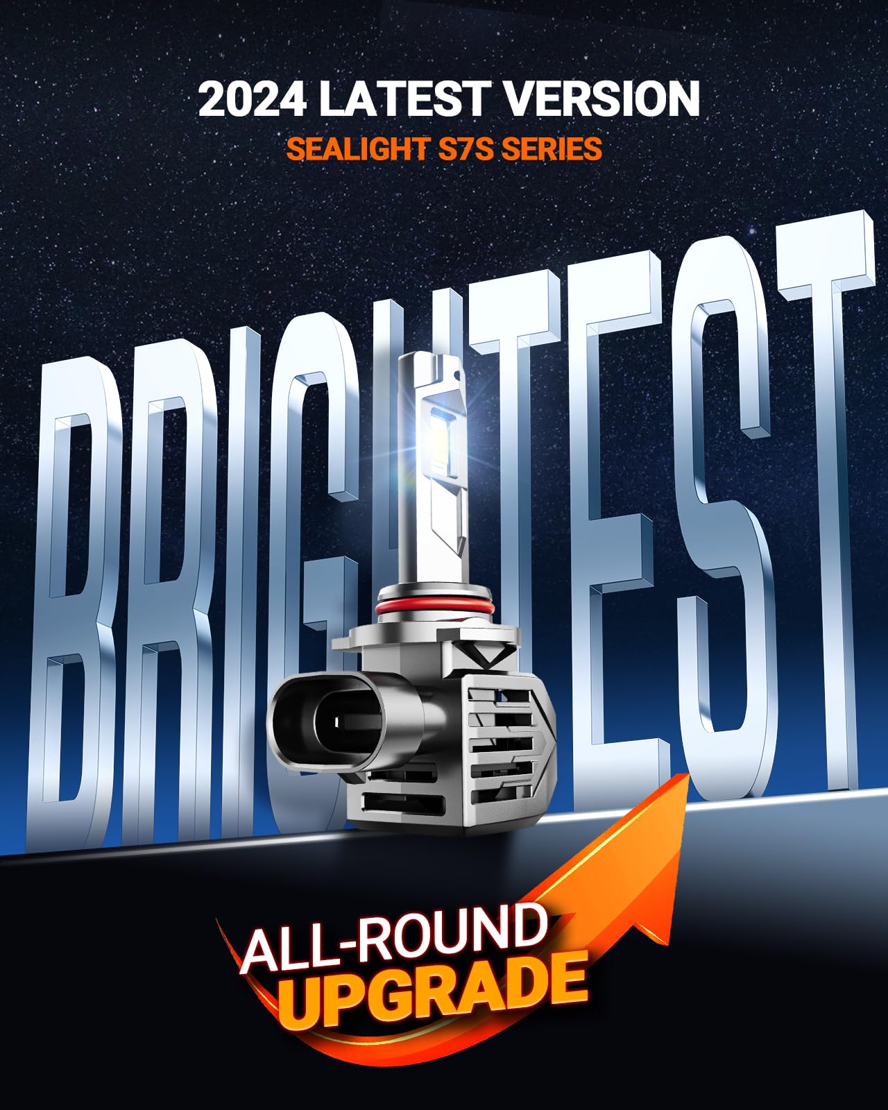 SEALIGHT 9005 9006 Fog Lamps or DRL 120000LM 9×Brightness High Power for ATVs & Powersports, 2026 Version, S7S Series Wireless 9005 9006 Fog Lamps Water Proof 10 Years Lifespan- Pack of 4 - Image 3