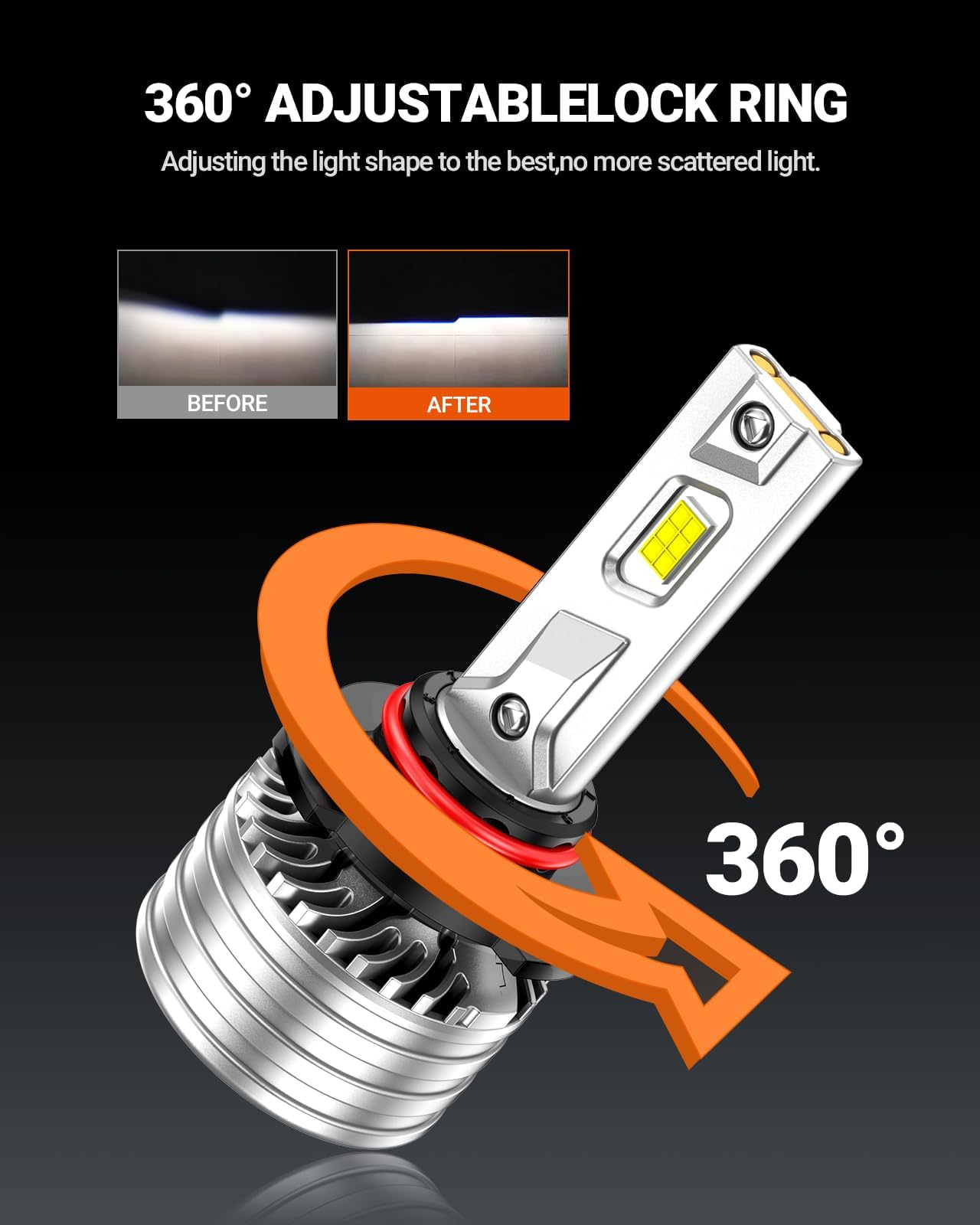 SEALIGHT 9005 Fog Bulbs, 70,000LM Bulbs with 20,000RPM Cooling Fan, Plug and Play, 10 Years Lifespan, Pack of 2 - Image 5