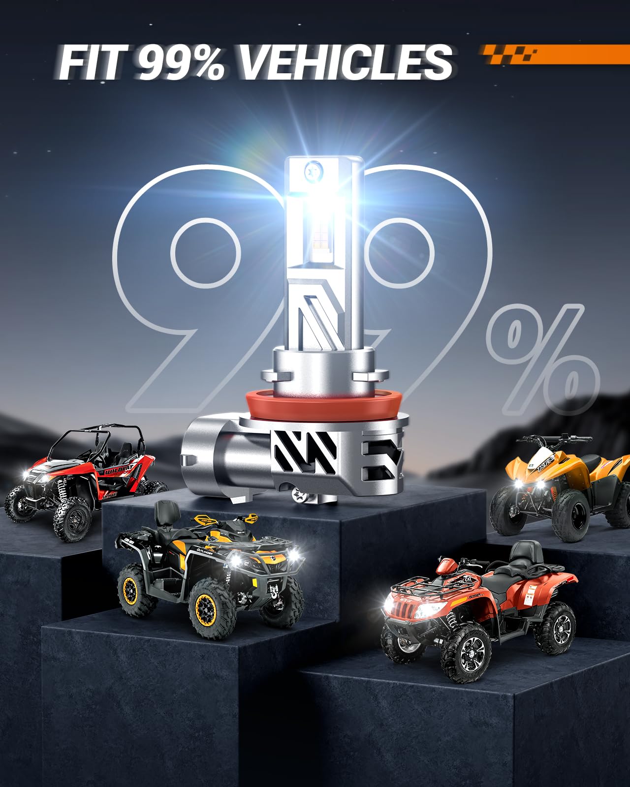 SEALIGHT 9005 h11 LED Bulbs Combo, 88000LM 6500K Output Canbus Ready, 9005 h11 LED Bulbs For Powersports IP68 60000Hrs Lifespan, 1：1 Size 3Mins Installation, 4 Pack - Image 7