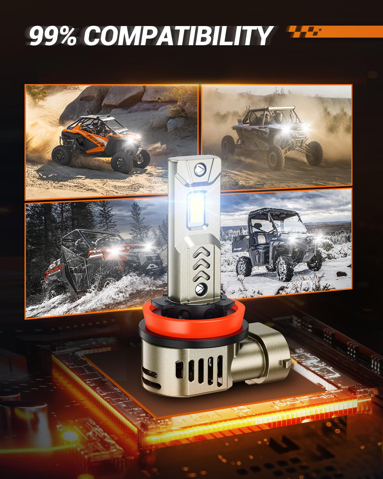 SEALIGHT 9005/HB3 H11/H9/H8 LED Bulbs Combo, 90000LM Bright 6500K Daylight White, 25000RPM Cooling Fan Light Bulbs, Pack of 4 - Image 7