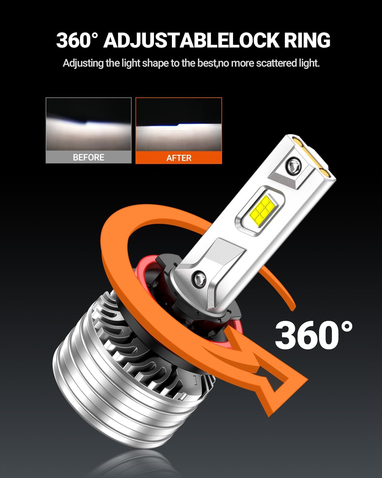 SEALIGHT 9005/HB3 H9/H8/𝐇𝟏𝟏 LED Fog Bulbs, 140000LM Brightness, 6500K Cool White, IP68 Waterproof Headlight Bulbs with Cooling Fan & Double Copper Tube, Automotive Replacement Bulbs, Pack of 4 - Image 3