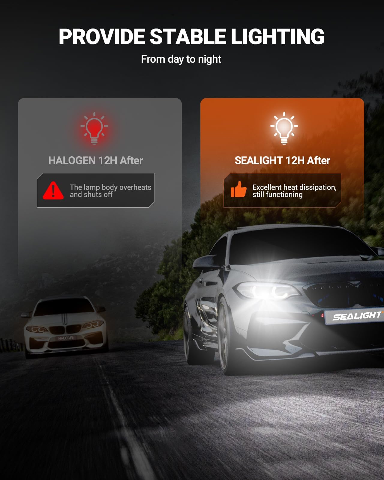 SEALIGHT 9005/HB3 H9/H8/𝐇𝟏𝟏 LED Fog Bulbs, 140000LM Brightness, 6500K Cool White, IP68 Waterproof Headlight Bulbs with Cooling Fan & Double Copper Tube, Automotive Replacement Bulbs, Pack of 4 - Image 6