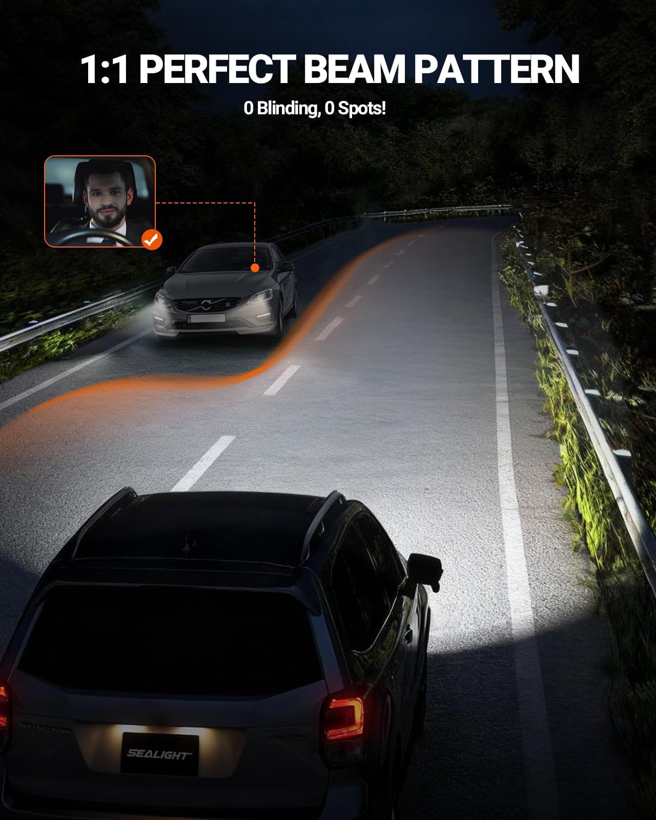 SEALIGHT 9005/HB3 H9/H8/𝐇𝟏𝟏 LED Fog Bulbs, 140000LM Brightness, 6500K Cool White, IP68 Waterproof Headlight Bulbs with Cooling Fan & Double Copper Tube, Automotive Replacement Bulbs, Pack of 4 - Image 8