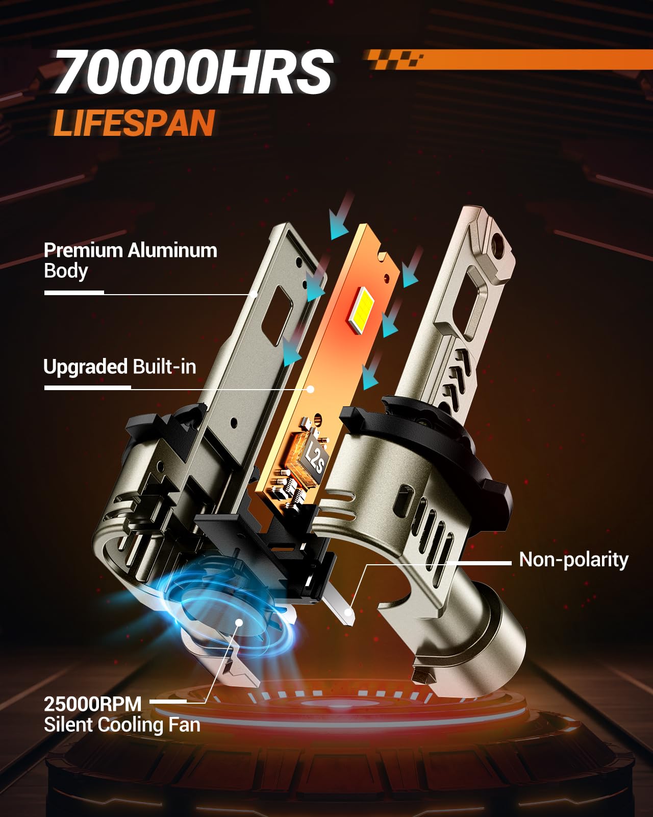 SEALIGHT 9005 LED Bulbs, 1000% Brightness 9005/HB3 High/Low Driving or Head light Bulbs, 6500K Cool White, Plug and Play, IP68 Waterproof, Pack of 2 - Image 4