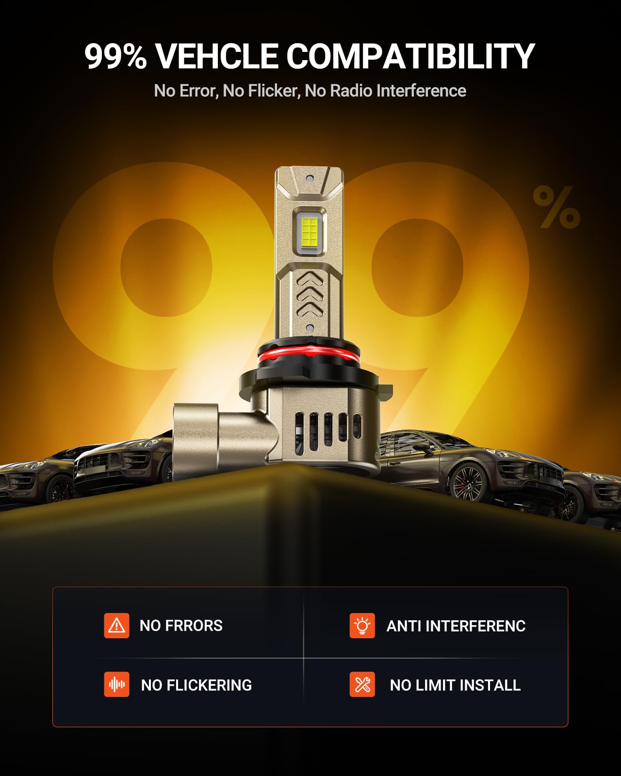 SEALIGHT 9005 LED Bulbs, 1000% Brightness 9005/HB3 High/Low Driving or Head light Bulbs, 6500K Cool White, Plug and Play, IP68 Waterproof, Pack of 2 - Image 7