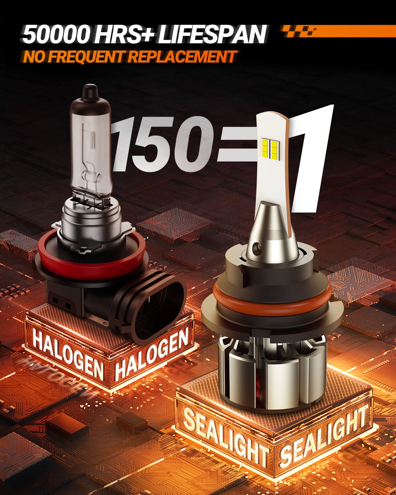 SEALIGHT 9007 LED Bulb, 36000LM 800% Brighter, HB5 Bulb 6500K Cool White, Plug-N-Play IP68 Waterproof, Pack of 2 - Image 3