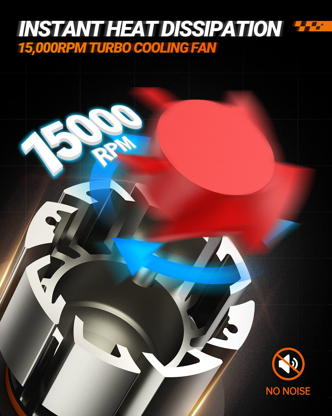 SEALIGHT 9007 LED Bulb, 36000LM 800% Brighter, HB5 Bulb 6500K Cool White, Plug-N-Play IP68 Waterproof, Pack of 2 - Image 5