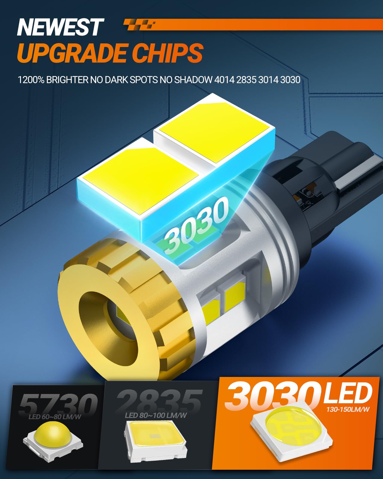 SEALIGHT 921 LED Bulb 6000K White Reverse Backup Light, 1200% Super Bright 912 W16W 906 904 902 922 LED Light Bulb for Tail Light Bulb (2PCS) - Image 4