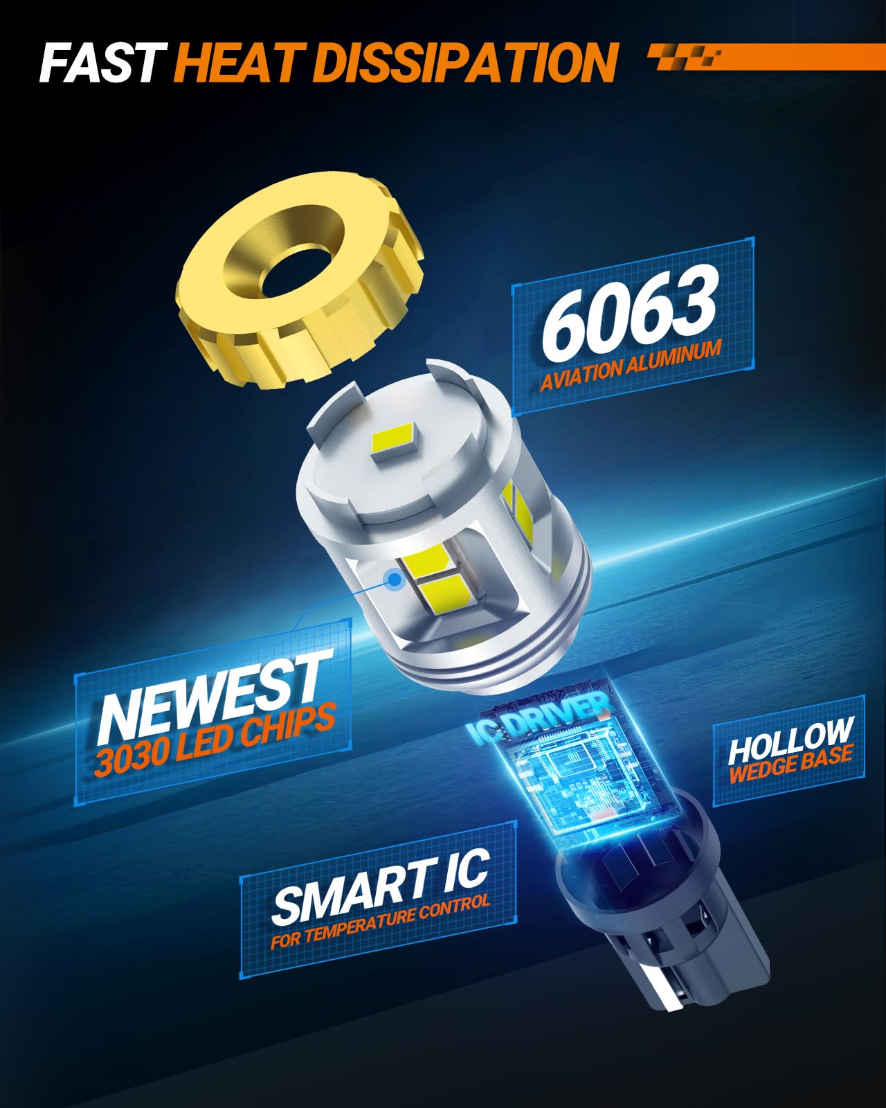 SEALIGHT 921 LED Bulb 6000K White Reverse Backup Light, 1200% Super Bright 912 W16W 906 904 902 922 LED Light Bulb for Tail Light Bulb (2PCS) - Image 6