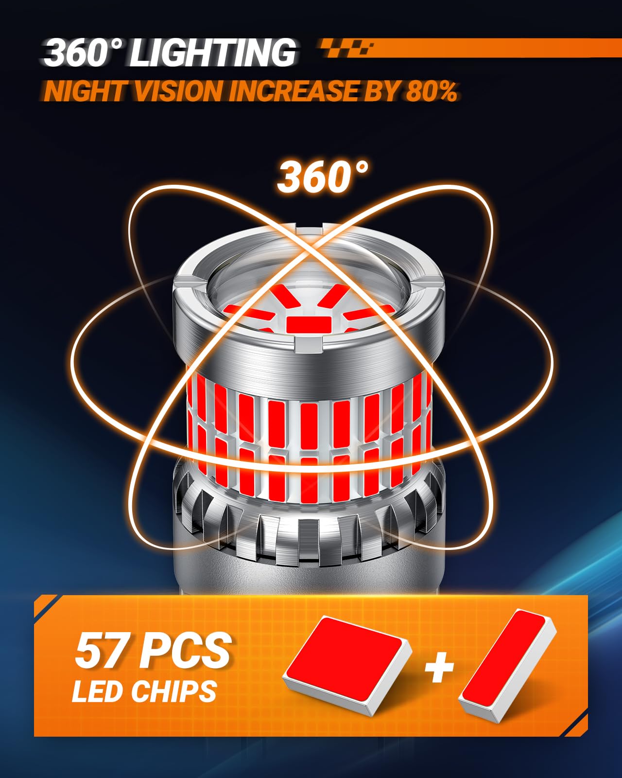 SEALIGHT Brake Light Bulbs 3157 LED Bulb Red, 700% Brighter 3156 3057 4157 4114 LED Bulb 57-SMD LED Chipset with Projector Len for Blinker Brake Light, Tail Light, Stop Parking Lights, Pack of 2 - Image 4