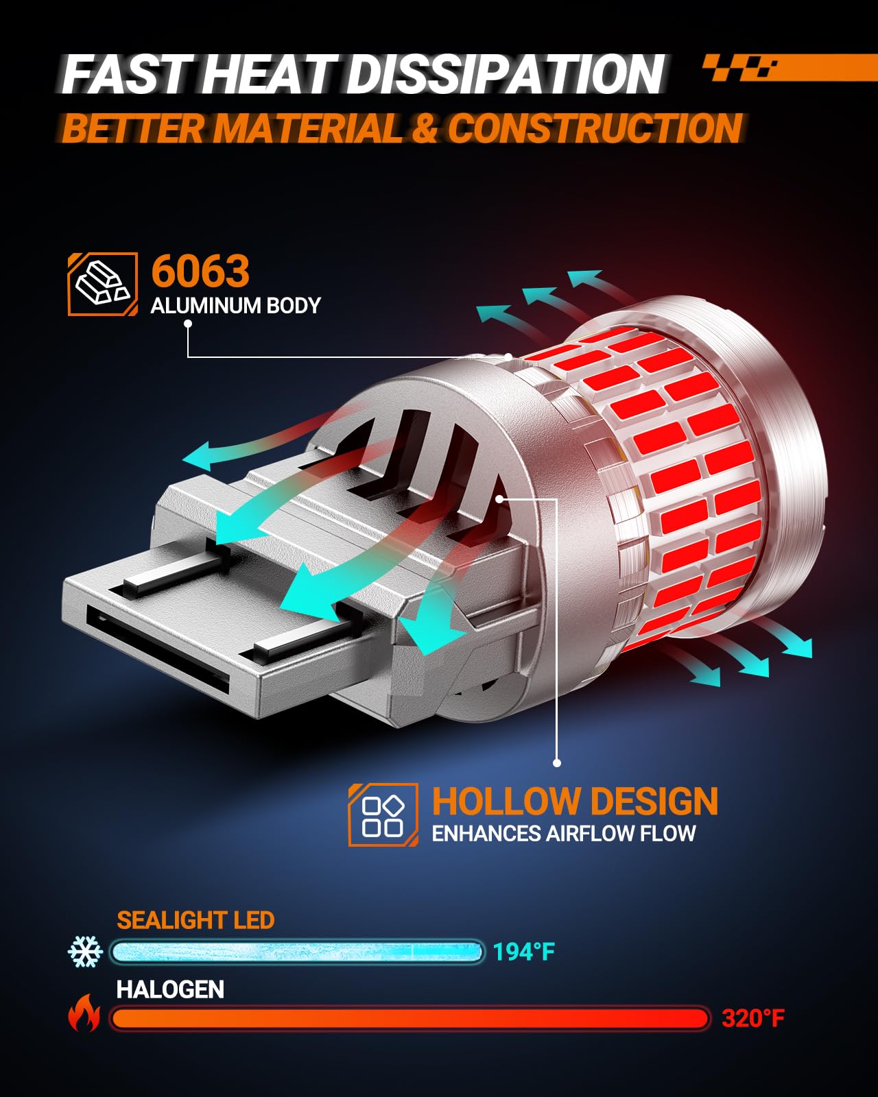 SEALIGHT Brake Light Bulbs 3157 LED Bulb Red, 700% Brighter 3156 3057 4157 4114 LED Bulb 57-SMD LED Chipset with Projector Len for Blinker Brake Light, Tail Light, Stop Parking Lights, Pack of 2 - Image 5