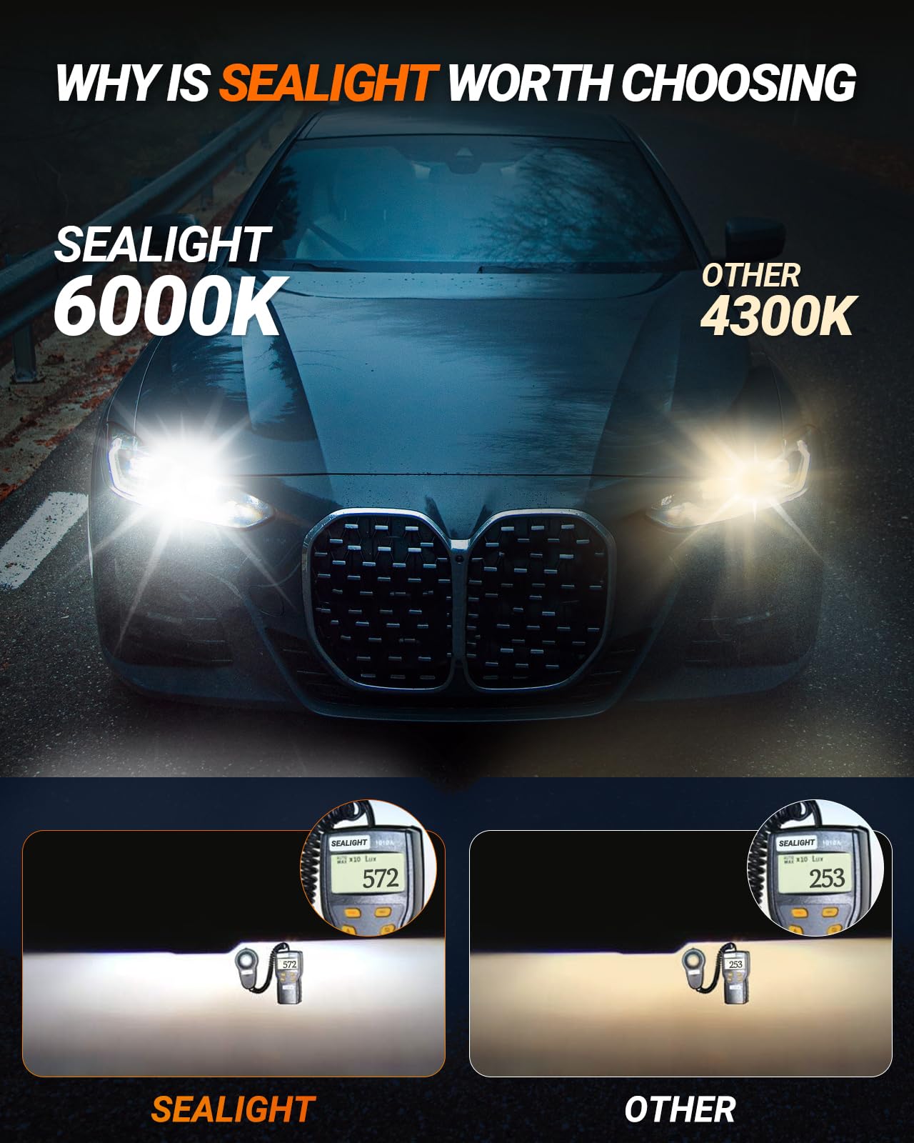 SEALIGHT D1S HID Bulb, 6000K Cool White 400% Brightness, 35W Xenon HID Replacement 66144 66140 85140 85415 (85415C1) Bulbs, Plug and Play Fog Light Bulbs, Pack of 2 - Image 3