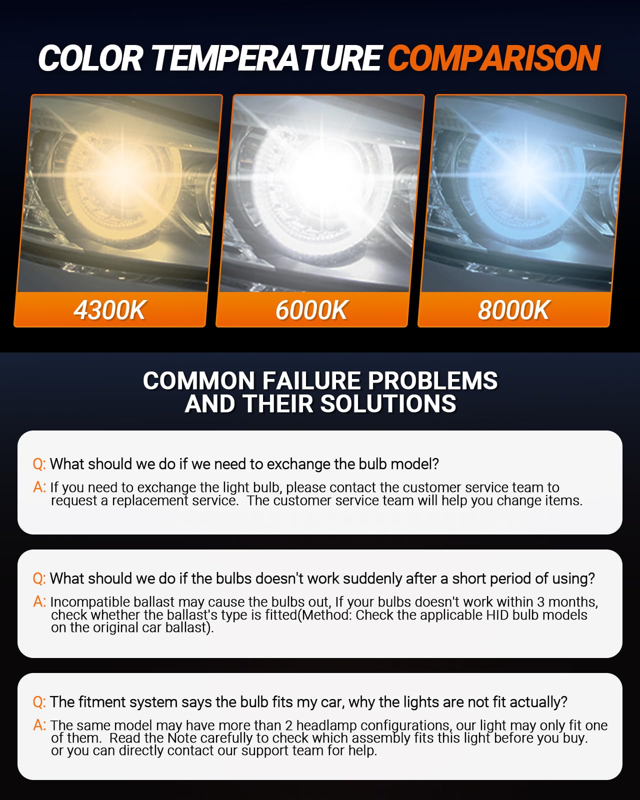 SEALIGHT D1S HID Bulb, 6000K Cool White 400% Brightness, 35W Xenon HID Replacement 66144 66140 85140 85415 (85415C1) Bulbs, Plug and Play Fog Light Bulbs, Pack of 2 - Image 6