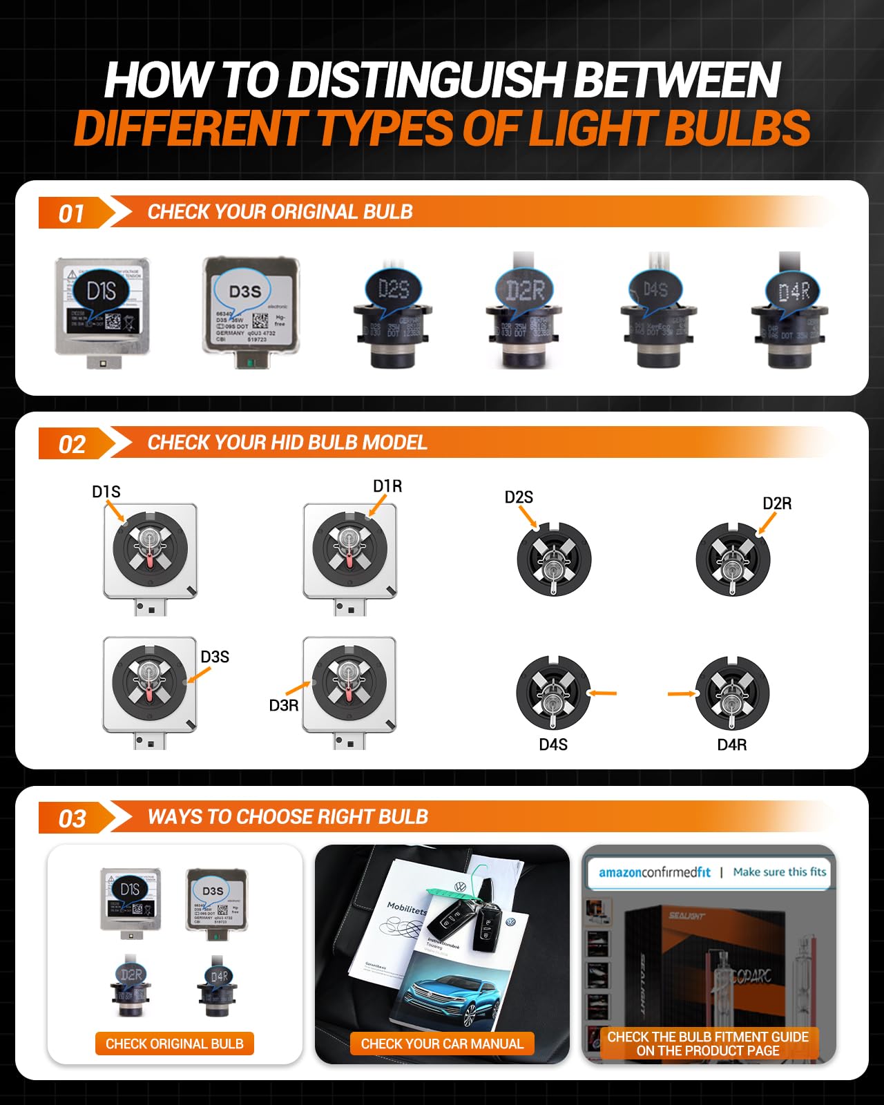 SEALIGHT D1S HID Bulb, 6000K Cool White 400% Brightness, 35W Xenon HID Replacement 66144 66140 85140 85415 (85415C1) Bulbs, Plug and Play Fog Light Bulbs, Pack of 2 - Image 7