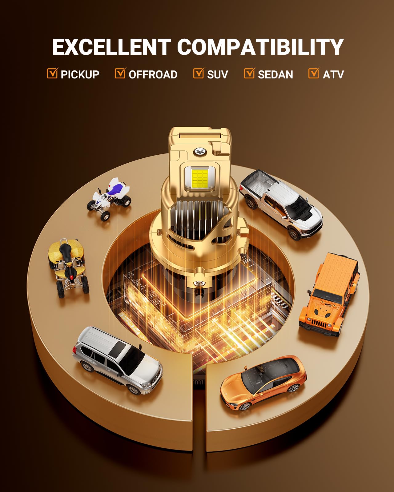 SEALIGHT D2S Bulbs 6500K Cool White Brighter 1:1 Mini Size Plug and Play HID Fog Lights Replacement, IP68 Waterproof 0.01s Instant Start Pack of 2 - Image 6