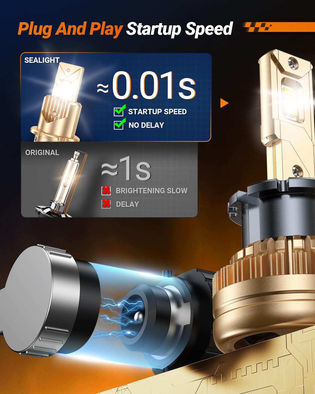 SEALIGHT D2S D2R Bulbs, 6000K Cool White for HID Assembly, HID Xenon Bulbs with 14000RPM Cooling Fan, Pack of 2 - Image 4