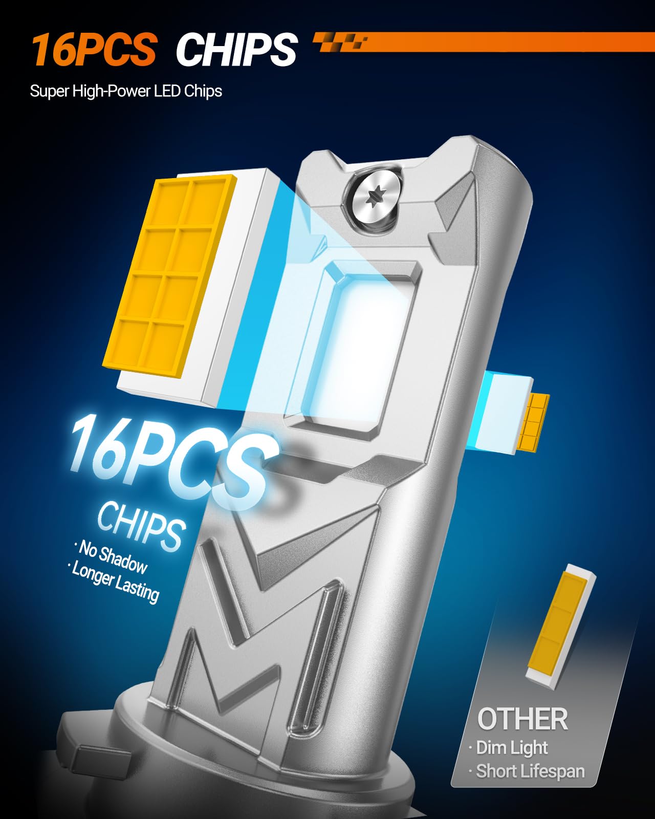 SEALIGHT H10 9140 9145 LED Fog Light Bulbs, 17,000LM 800% Brighter H10 LED Fog Lights, 3500K Amber Yellow Strong Light Penetration, Super Bright, Plug and Play - Image 3