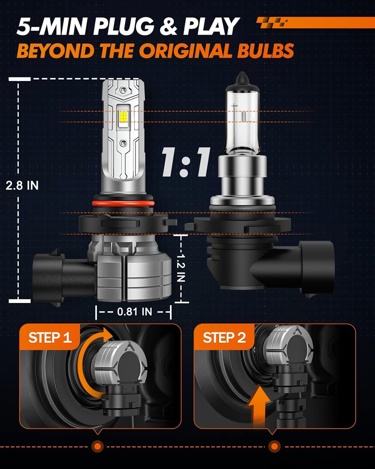 SEALIGHT H10 9145 9140 LED Fog Light Bulbs Amber, 12000LM 3500K Yellow Light Bulbs, Strong Light Penetration, 9040 9045 Replacement Front Fog Lamps for car, trucks, SUVS, Non-polarity - Image 5
