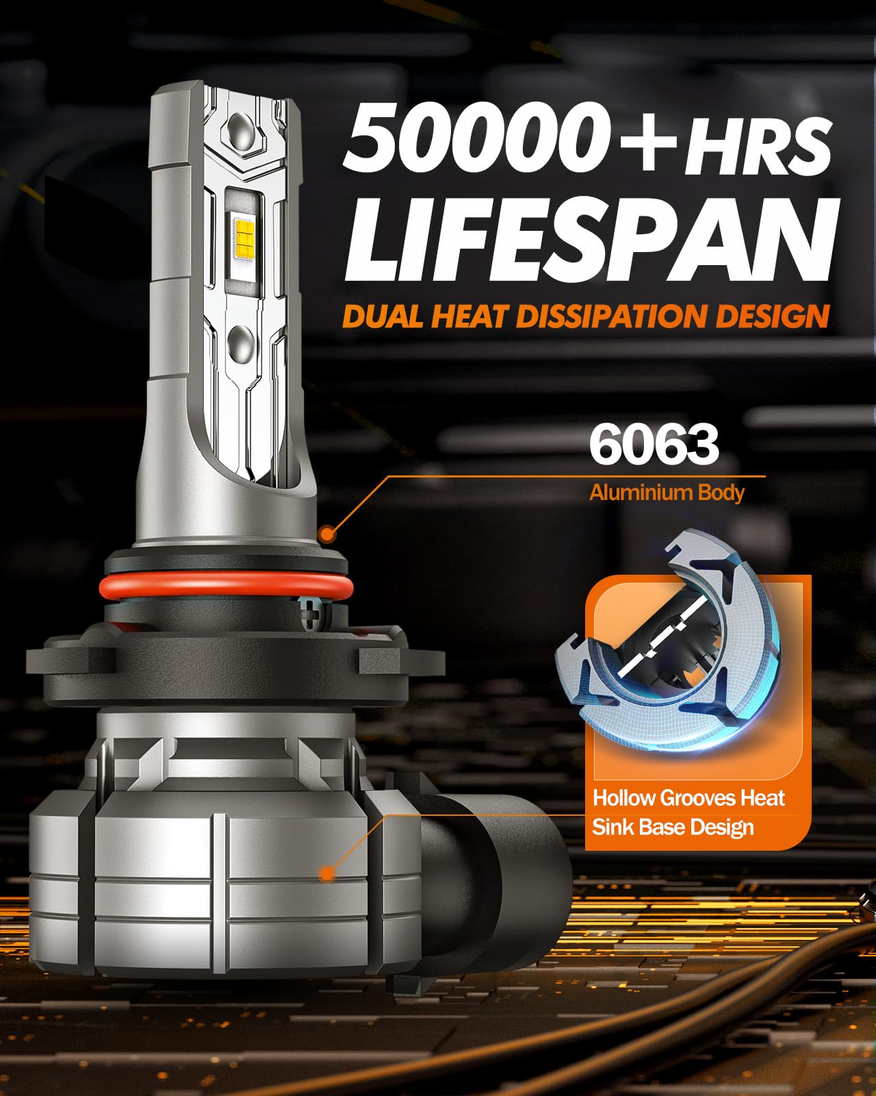 SEALIGHT H10 9145 9140 LED Fog Light Bulbs Amber, 12000LM 3500K Yellow Light Bulbs, Strong Light Penetration, 9040 9045 Replacement Front Fog Lamps for car, trucks, SUVS, Non-polarity - Image 6