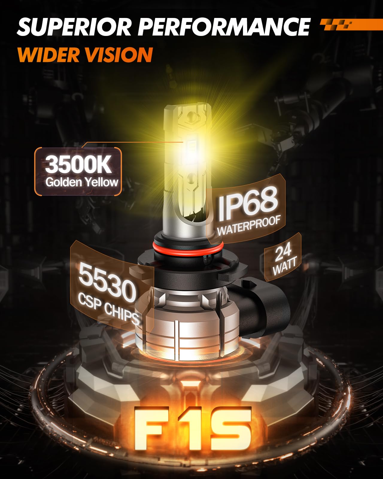 SEALIGHT H10 9145 9140 LED Fog Light Bulbs Amber, 12000LM 3500K Yellow Light Bulbs, Strong Light Penetration, 9040 9045 Replacement Front Fog Lamps for car, trucks, SUVS, Non-polarity - Image 7