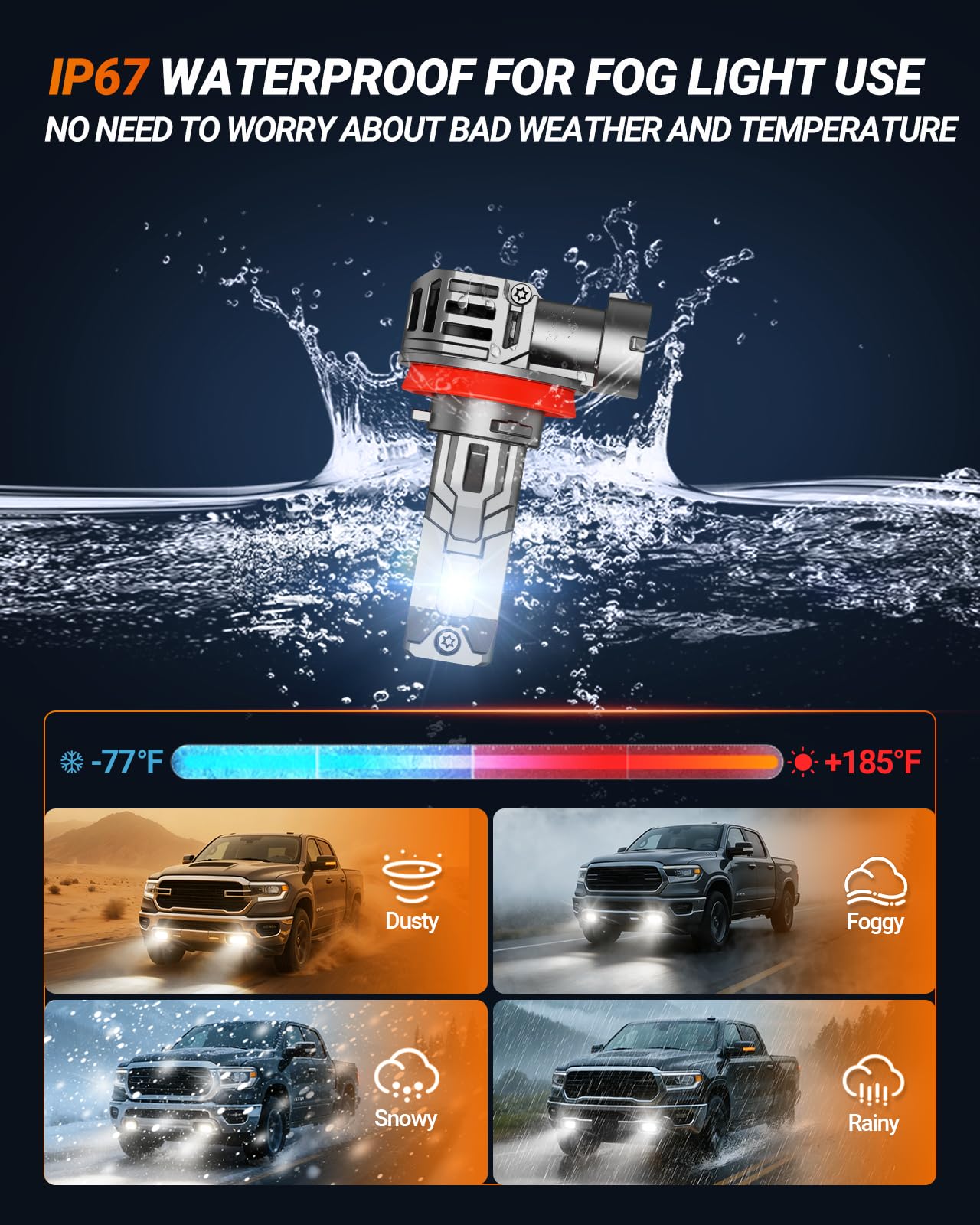 SEALIGHT H11 Fog Bulbs with 6500K White Light, 40000LM Super Bright, 1:1Mini Design H16 Fog Light Bulbs,3 Mins Plug-N-Play, Pack of 2 - Image 4