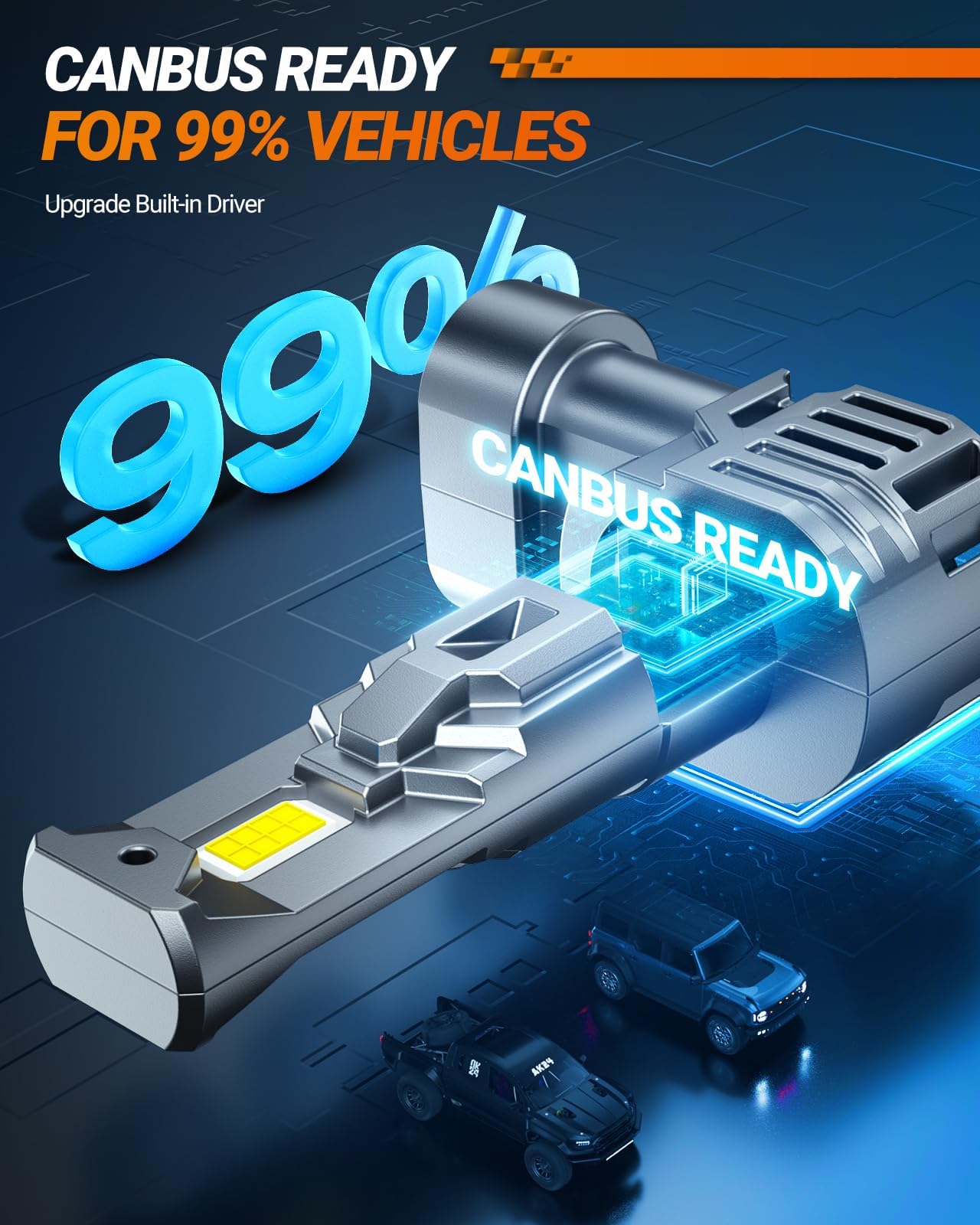 SEALIGHT H11 Fog Bulbs with 6500K White Light, 40000LM Super Bright, 1:1Mini Design H16 Fog Light Bulbs,3 Mins Plug-N-Play, Pack of 2 - Image 5