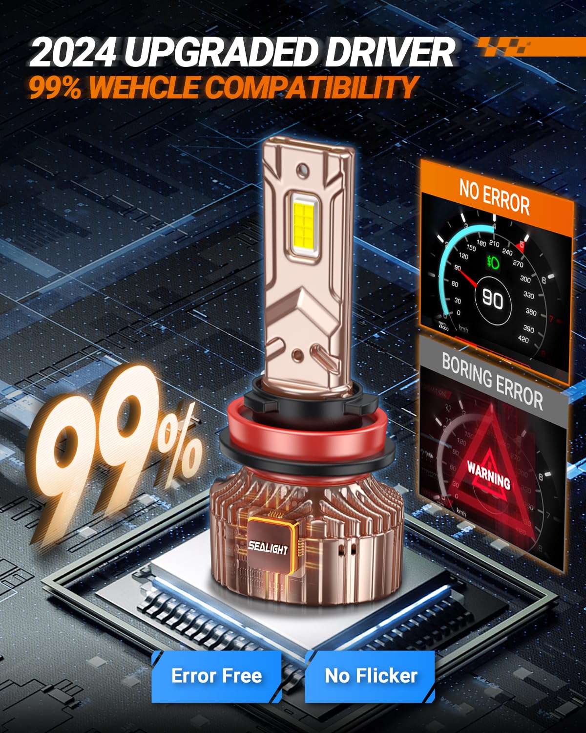 SEALIGHT H11/H8/H9 Bulb, 84,000LM 900% Brightness Light Bulbs, 6000K Cool White Bulbs with 25000RPM Fan, Plug and Play ATV/UTV, 10-Year Extended Lifespan IP68 Waterproof, Pack of 2 - Image 7