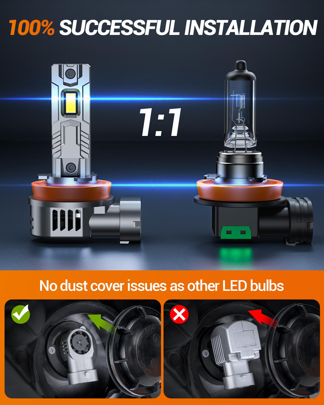 SEALIGHT H11/H8/H9/H16 Bulb, 40,000LM Super Brighter,6500K Cool White H11/H8/H9/H16 Light Bulbs,3 Min Quick Install Lights Combo, Plug-N-Play, Headlight Eyebrows,Pack of 2 - Image 8