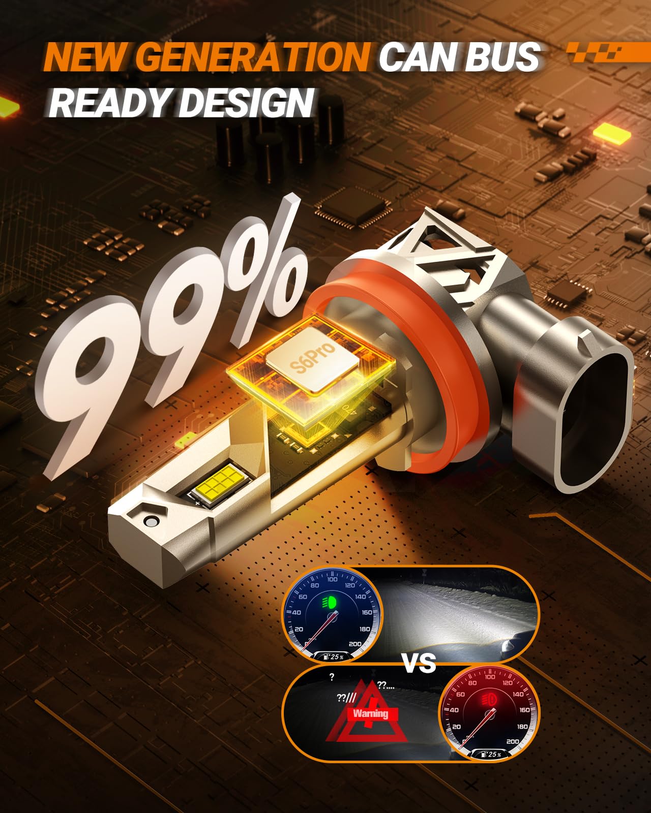 SEALIGHT H11/H8/H9 Lɛd HɛɑdIight Bulbs, 88000LM 1000% Super Brighter, 6500K Cool White, 1:1 Halogen Size S6-Pro H16 Fog Light With Cooling Fan, Plug and Play, Pack of 4 - Image 3